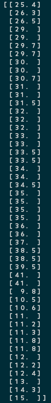 fish_length