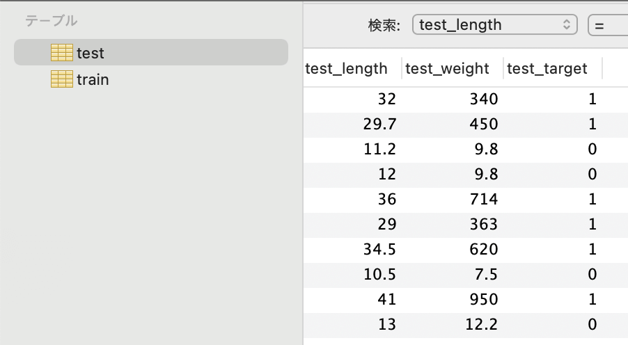 mariadb